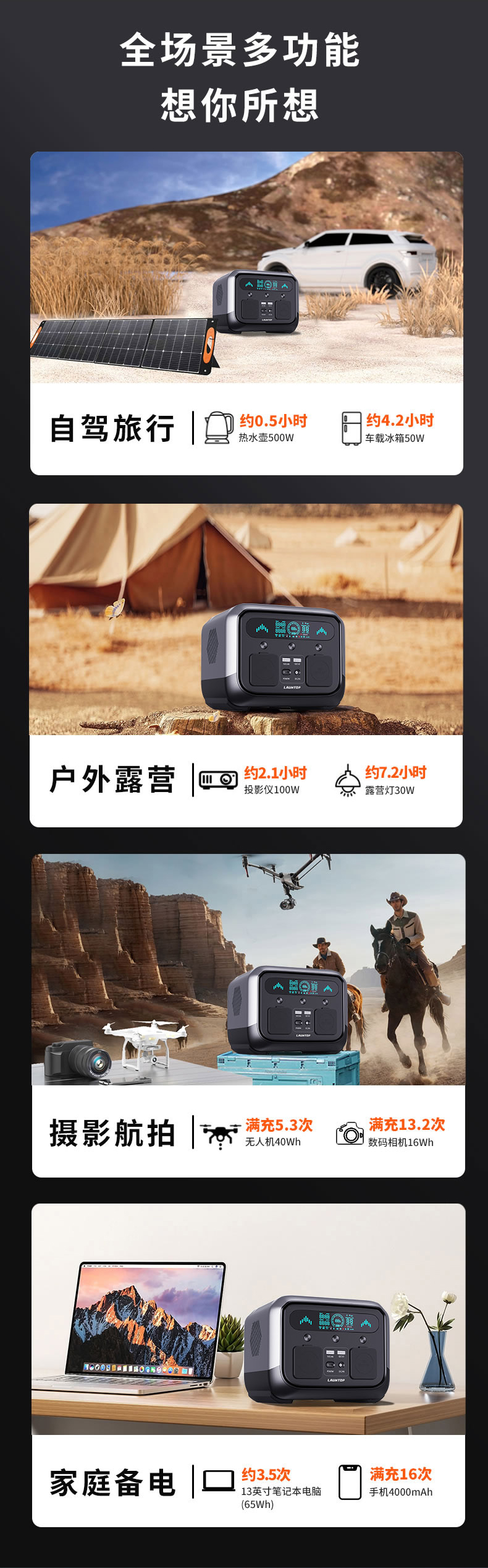 P330-详情页(中文)_04.jpg