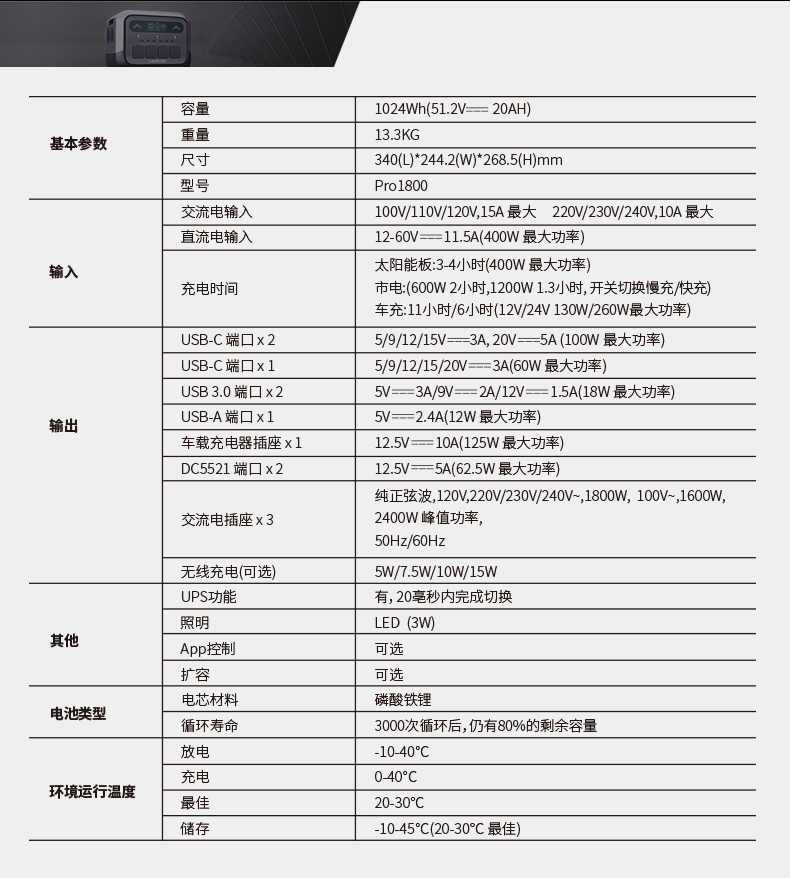 增加-Pro1800-详情页(中文)-按照Pro1200的改_13.jpg