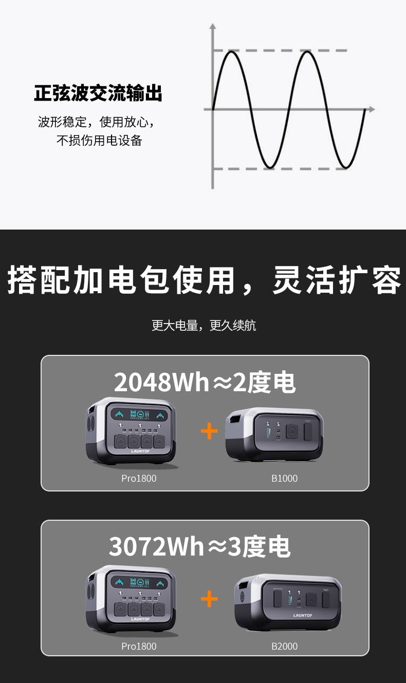 增加-Pro1800-详情页(中文)-按照Pro1200的改_11.jpg