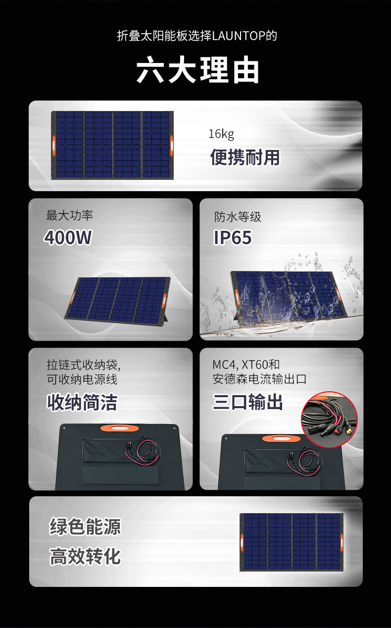 LT-400W(SUNPOWER)_02.jpg