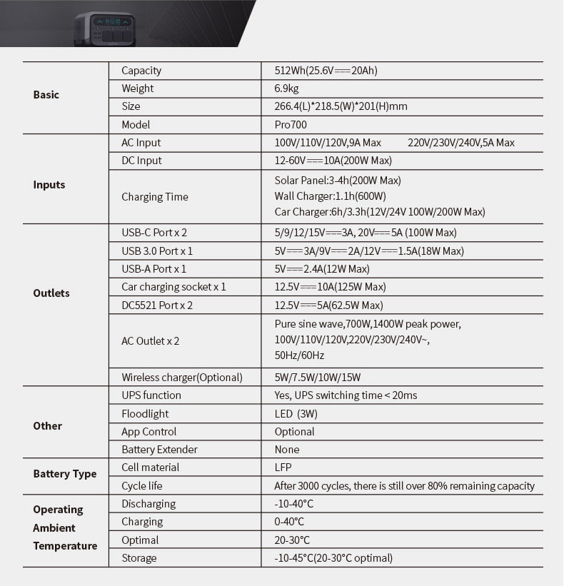 Pro700-详情页(英文)_12.jpg