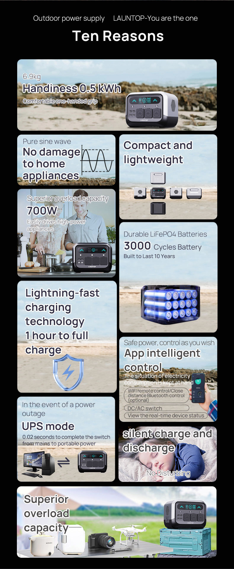 Pro700-详情页(英文)_03.jpg