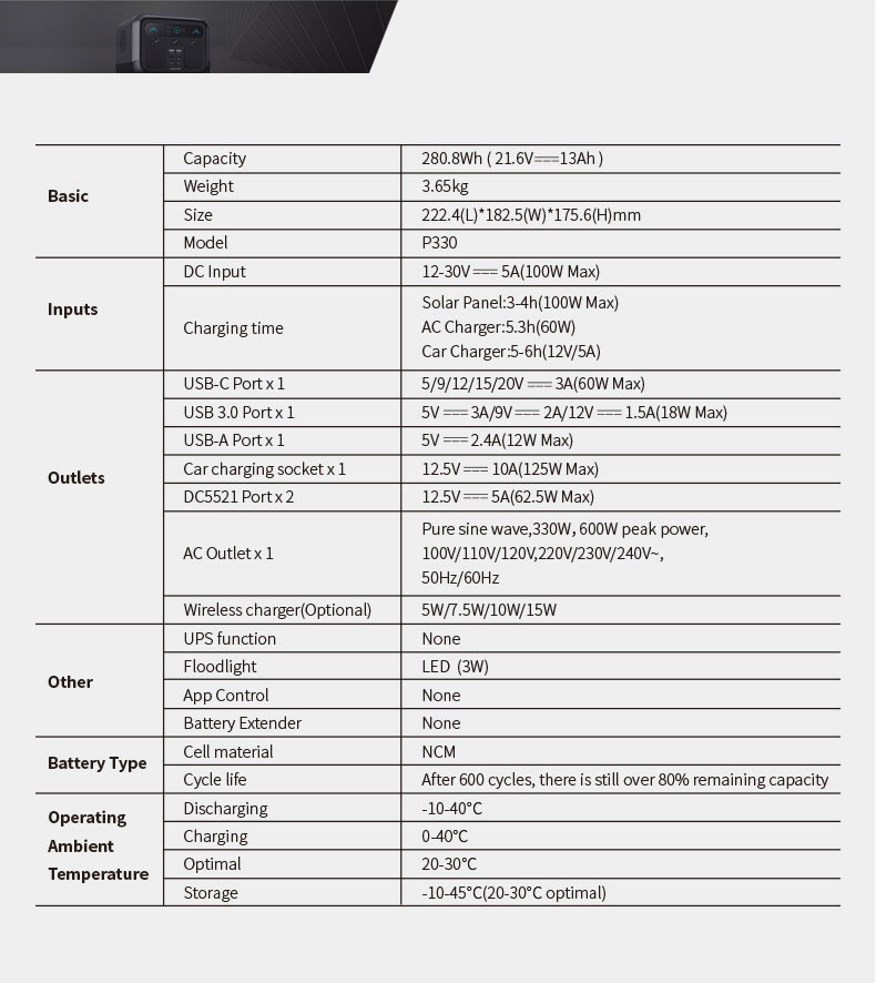 P330-详情页(英文)_12.jpg