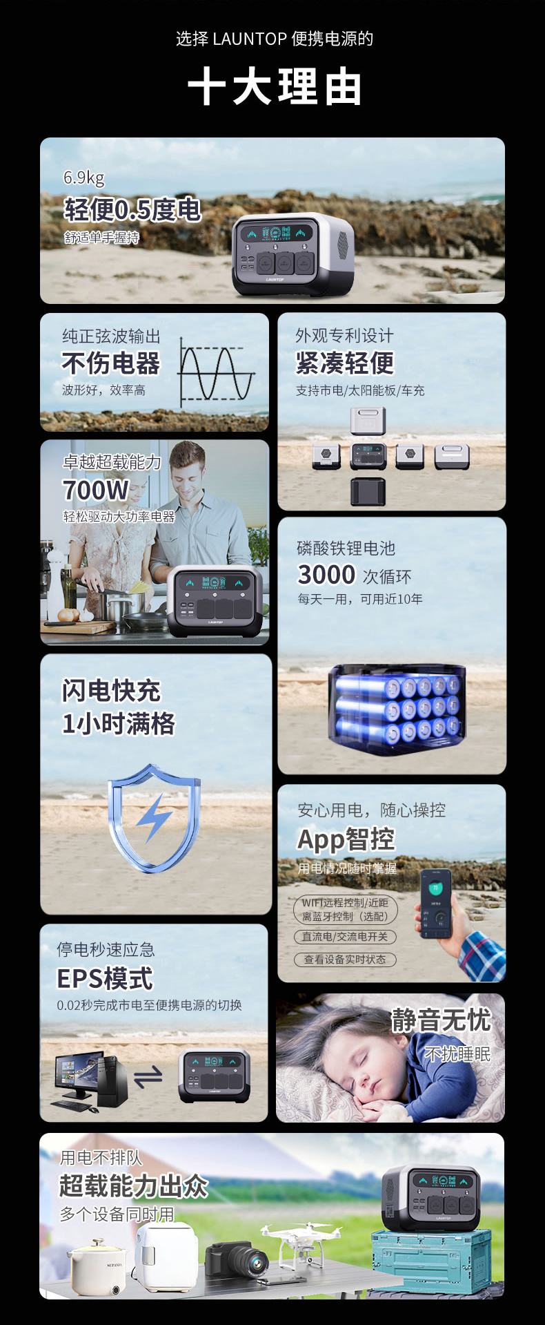 Pro700-详情页(中文)_03.jpg