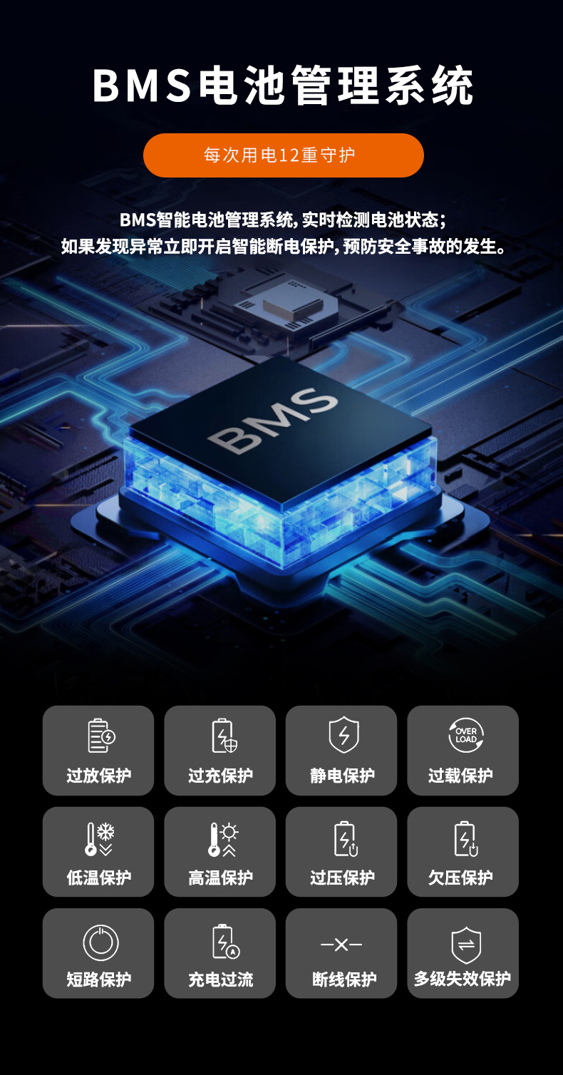 增加-Pro330-详情页(中文)-按照P330的改_10.jpg