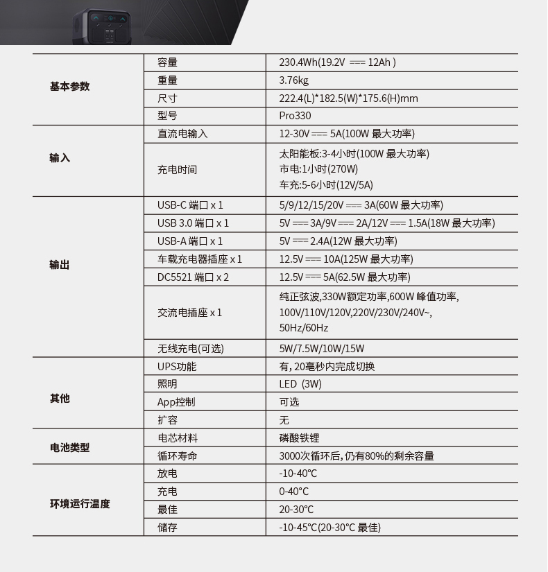 增加-Pro330-详情页(中文)-按照P330的改_12.jpg