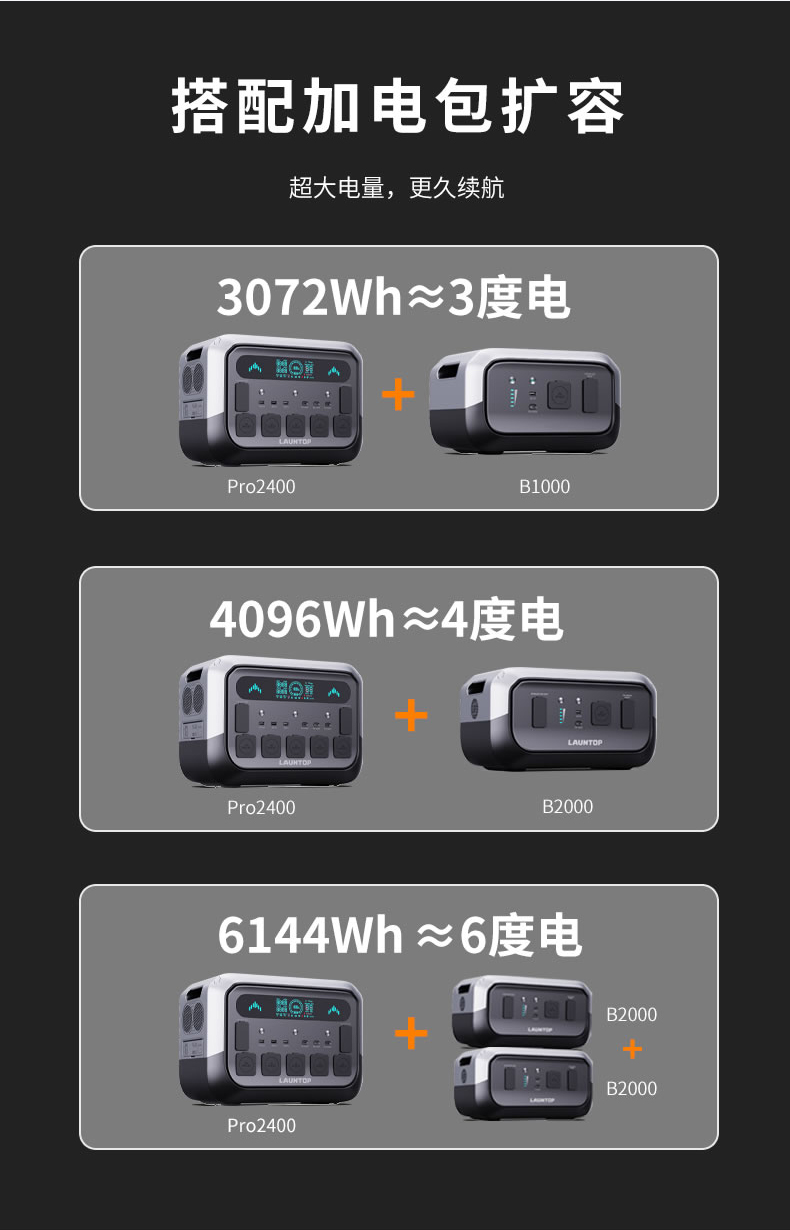 Pro2400（2度电）详情页(中文)_12.jpg