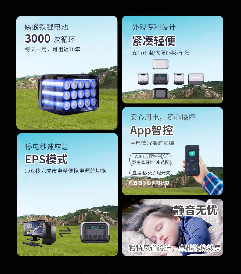Pro2400（2度电）详情页(中文)_13.jpg