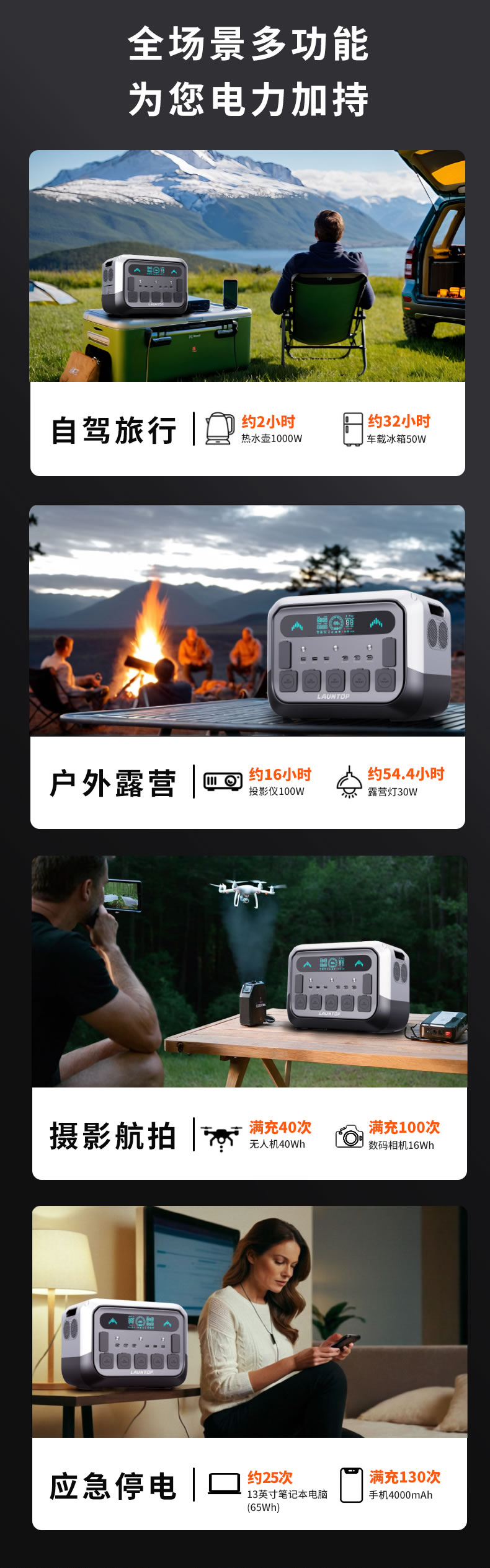 Pro2400（2度电）详情页(中文)_04.jpg