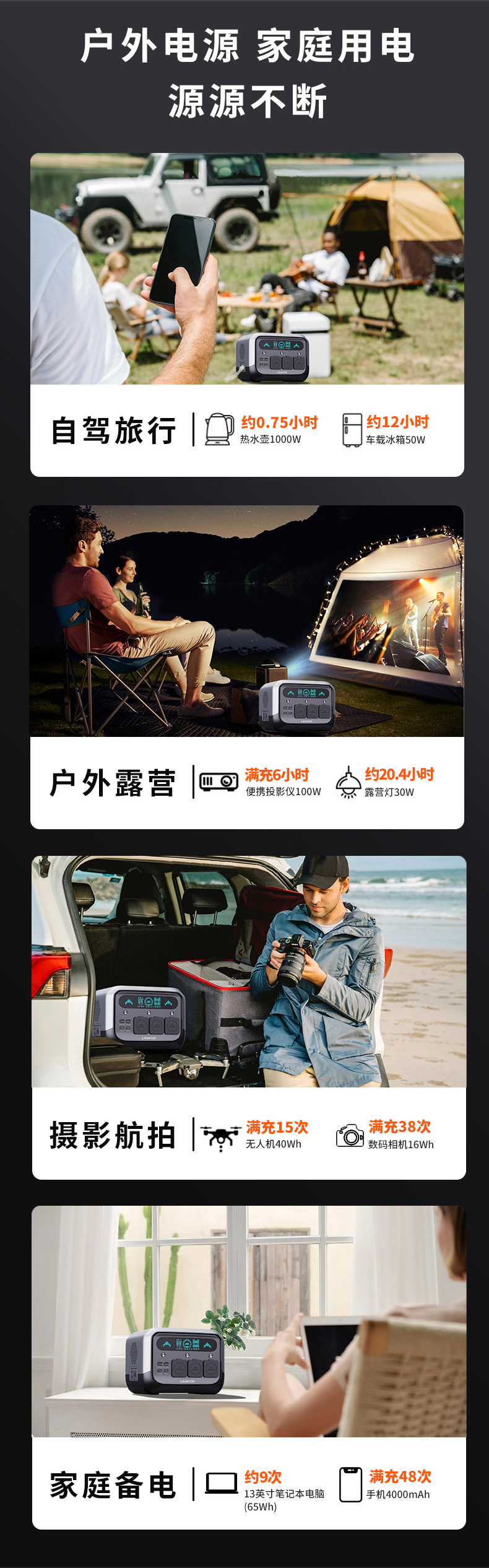 新增-Pro1000-详情页(中文)-按照Pro700改_04.jpg